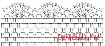 Crochet Sun Dress Free Pattern