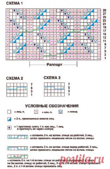 Long Vest Free Pattern