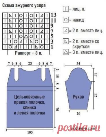 Crochet cardigan knitting free pattern
