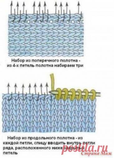 HAT PATTERN FOR GIRLS BUTTERFLY DESCRIPTION