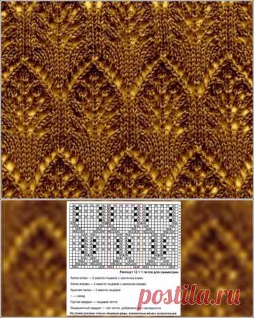 Красивые узоры для спиц