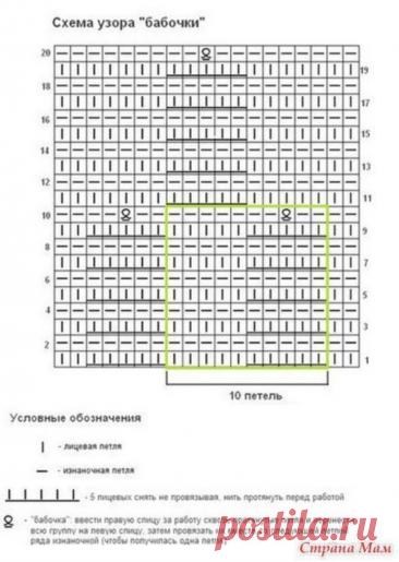 HAT PATTERN FOR GIRLS BUTTERFLY DESCRIPTION