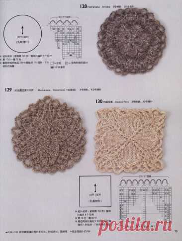10 мотивов спицами. Схемы | Сашкины Вязашки | Дзен