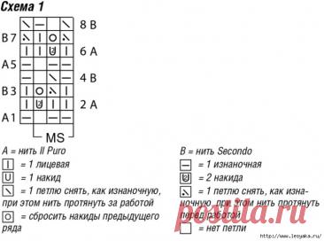 GENTLE PINK CARDIGAN FROM DIFFERENT TYPES OF YARN SPOKES