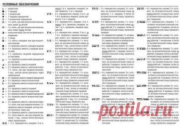 Openwork blouse crochet free pattern