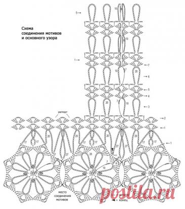 Crochet Fishnet Top Free Pattern