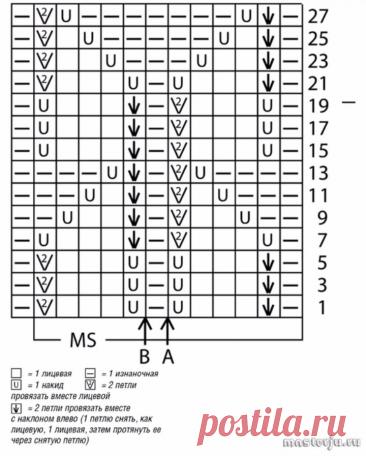 FRINGED MELANGE CARDIGAN FREE PATTERN