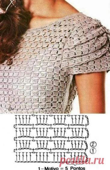 Коллекция узоров Коллекция узоровПростор для летнего творчества для вяжущих крючком эта коллекция узоров.