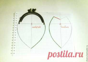 Мастер-класс Шьем очаровательный кошелек в винтажном стиле своими руками с ФОТО и Видео