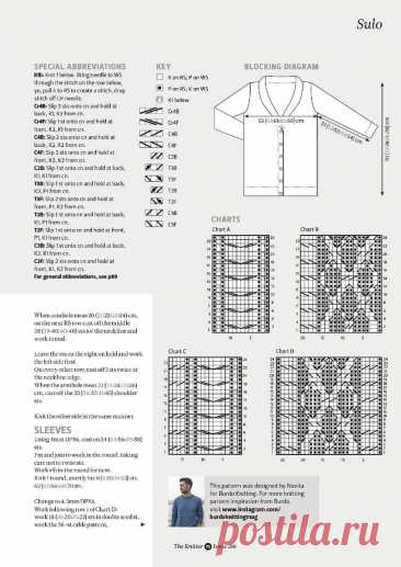 Подборка моделей из журнала the Knitter. | Asha. Вязание, дизайн и романтика в фотографиях.🌶 | Дзен