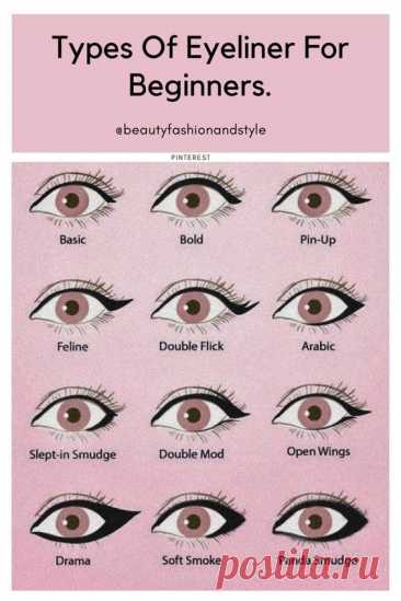 Check These Eyeliner Tips