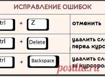 22 самых полезных биндов для клавиатуры.




•••в продолжении ещё