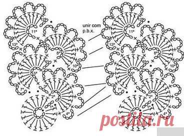 СВЯЖИТЕ ЭТО НЕМЕДЛЕННО ! Клуб любителей вязания – Рита Кожан (Воронко) добавила 34 фотографии в альбом ЛЕНТОЧНОЕ КРУЖЕВО