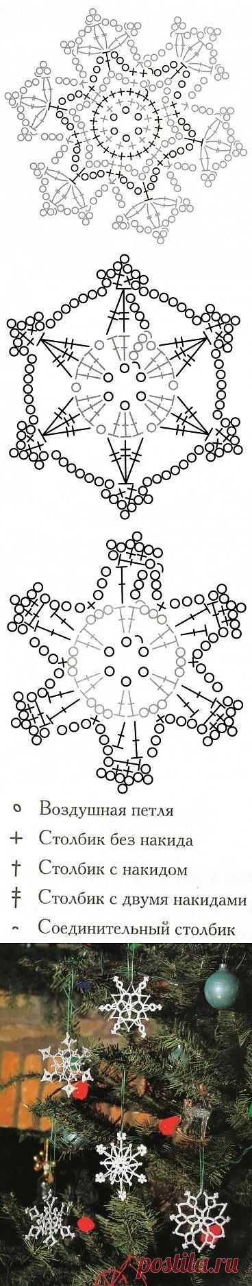 Новогодние снежинки крючком / Новогодний декор / PassionForum - мастер-классы по рукоделию