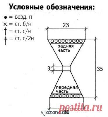 Бирюзовый купальник для девочки, вязаный крючком | Вязана.ru