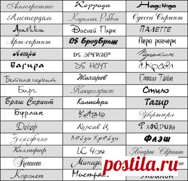 Шрифты рукописные русские: ru_design_help
