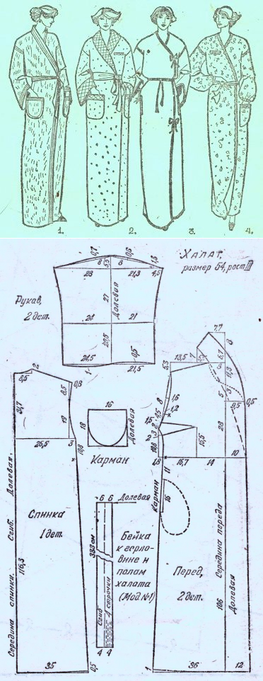 Выкройки женских халатов
