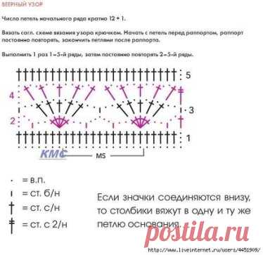 Красивый ажурный кардиган веерным узором