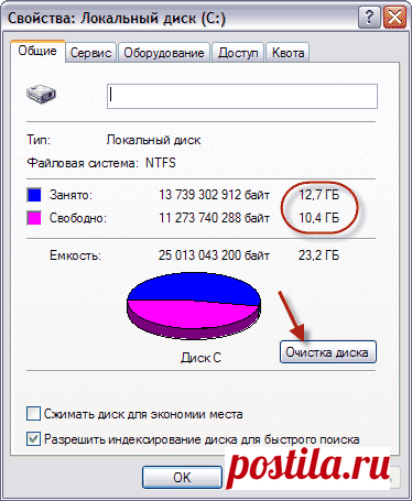 КАК ПРАВИЛЬНО ПОЧИСТИТЬ ВАШ ЖЕСТКИЙ ДИСК