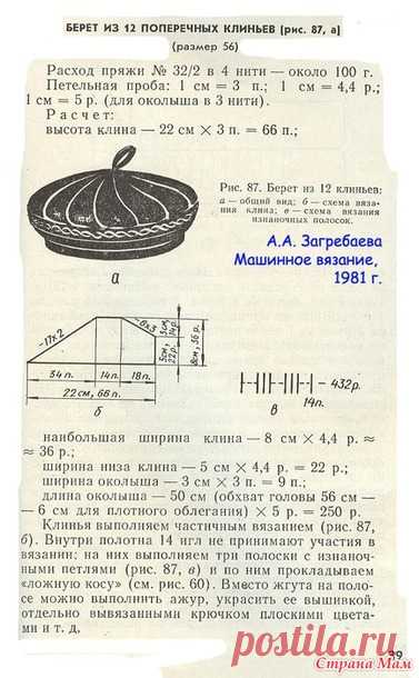 Берет изящного объема. Дополнила - Машинное вязание - Страна Мам