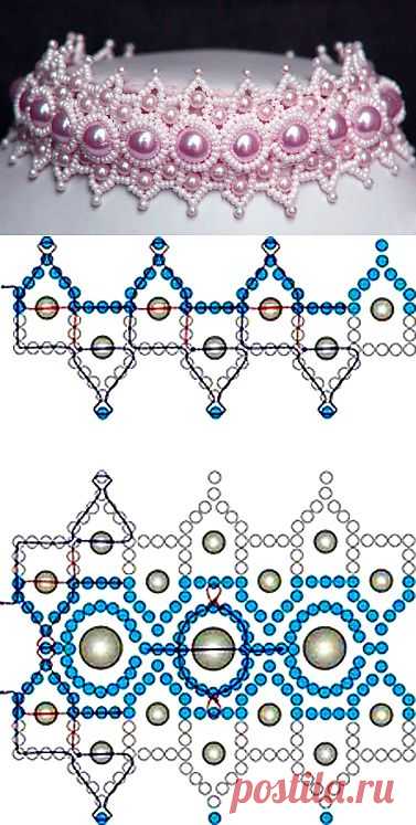 Beaded necklace diagram free how to make a necklace of beads | Laboratory household