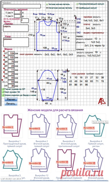 Расчет вязания спицами
