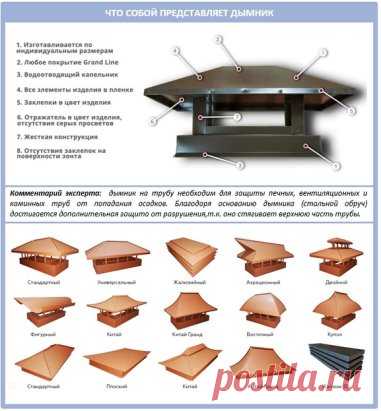 ЗАЩИТА ДЛЯ ПЕЧНОЙ ТРУБЫ
Можно выбрать дымник или флюгарку из металла , покрытого полимерным покрытием цвета из палитры RAL.
Можно выбрать из предложенных вариантов. Размеры под трубу вашего дома по индивидуальным размерам. Также можно поставить сетку на дымник, чтобы не попал мусор ил птичка.
 ССЫЛКА:https://metallshtaketnik.ru/flyugarki-na-truby-2