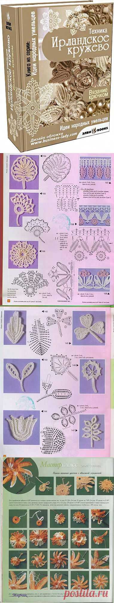 ИРЛАНДСКОЕ КРУЖЕВО.