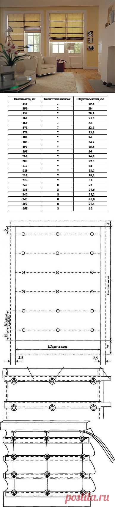 (+1) - Как сшить римскую штору своими руками | СВОИМИ РУКАМИ