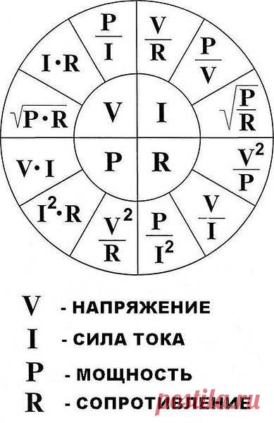 Петр: все к лучшему