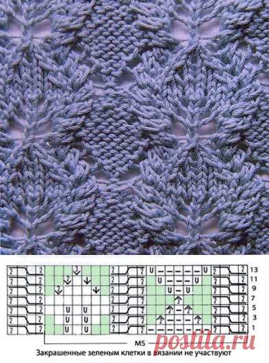 Ажурные узоры спицами - Страна Мам