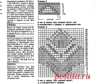 Рельефно - ажурные цветочки и листочки на изнаночной глади. Вязание спицами | Марусино рукоделие | Яндекс Дзен