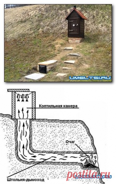 Коптильня холодного копчения своими руками — Чудеса в решете