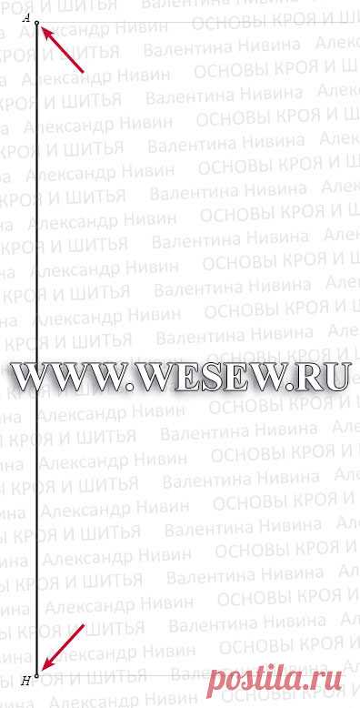 Выкройка основы платья. Ч.1. Платье. Пошаговое построение.