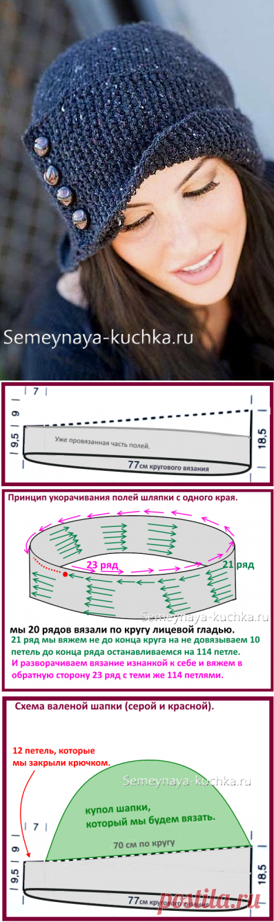 ВЯЗАНЫЕ ШАПКИ 35 моделей на спицах и крючком. | Семейная Кучка