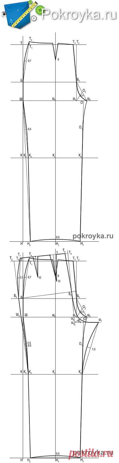 Выкройка классических женских брюк. Построение выкройки основы брюк | pokroyka.ru-уроки кроя и шитья