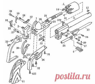 diagrama de explosión Colt Walker Revolver (click en la imagen para ver la foto…