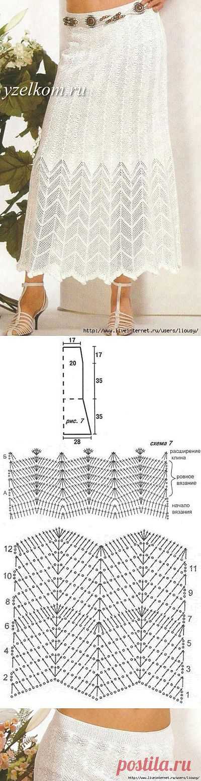 Юбка крючком..