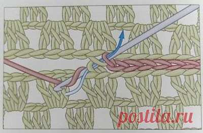 Школа вязания крючком. Соединение деталей