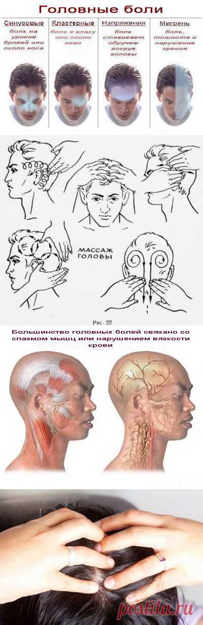 Эффективный массаж от головной боли