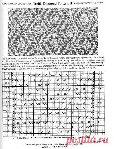 Вязание. Коллекция узоров для шалей спицами (50 узоров).