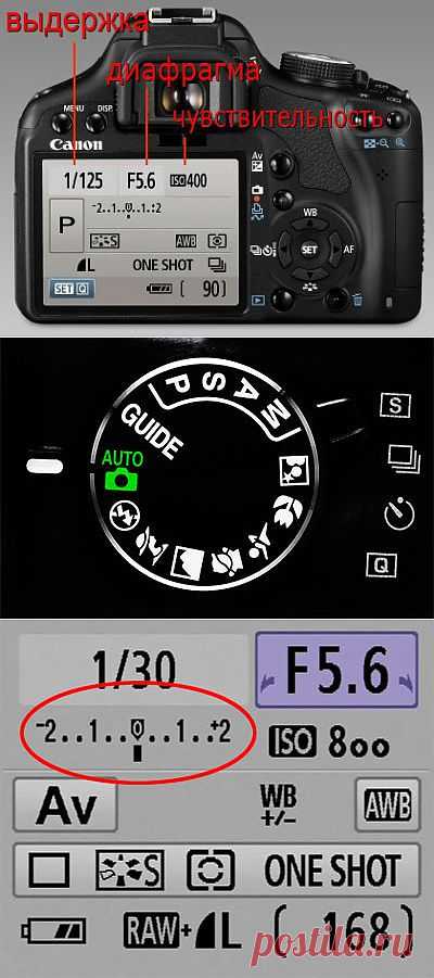 Правильная настройка фотокамеры – ФотоКто