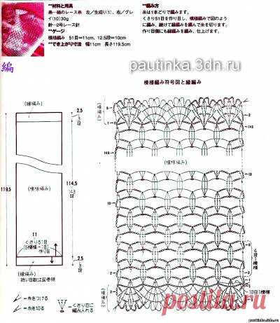 Два вязаных шарфика по одной схеме - Схемы вязания шапок и шарфов - Схемы для вязания - Уроки вязания крючком - Вязание крючком, мотивы, схемы для вязания крючком
