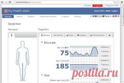 Моё состояние здоровья – онлайн-сервис для наблюдения за здоровьем и фигурой