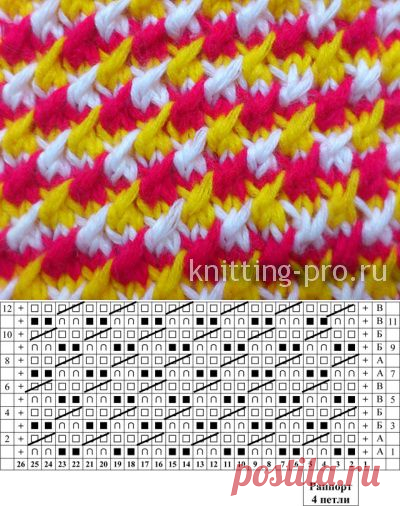 Узор "Твид трехцветный" - knitting-pro.ru - От азов к мастерству