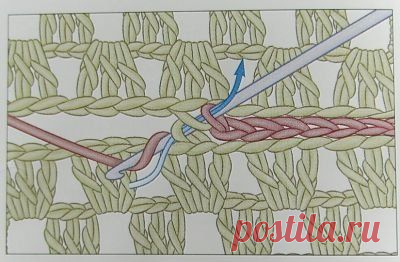 Вязание: соединение деталей крючком