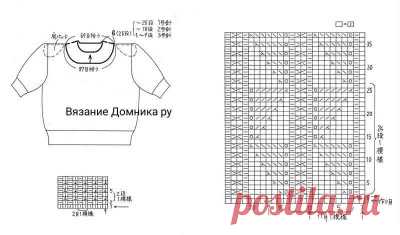 Вязание кофточки спицами схемы ажурного узора