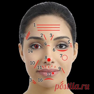 Вот о чём говорят морщины и пятна на лице — Всегда в форме!