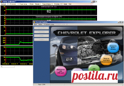 Программа для диагностики Chevrolet Explorer - Автолитература