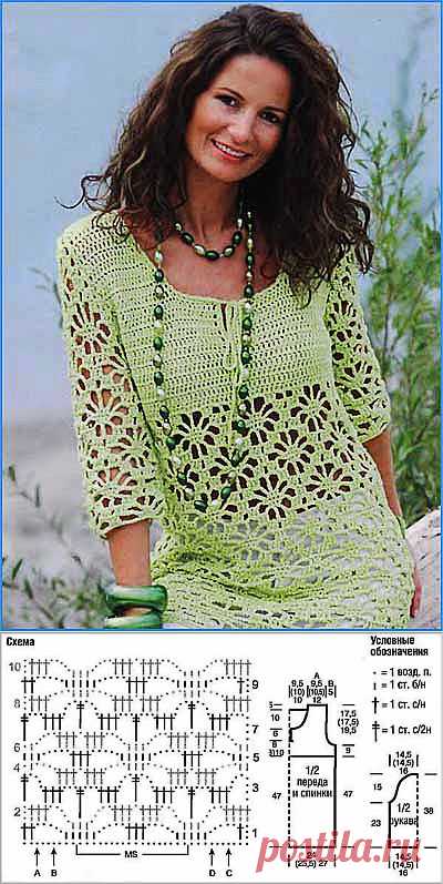 Вязание и вышивка, рукоделие - Волшебные палочки - Статьи: Ажурный пуловер "Летняя свежесть"